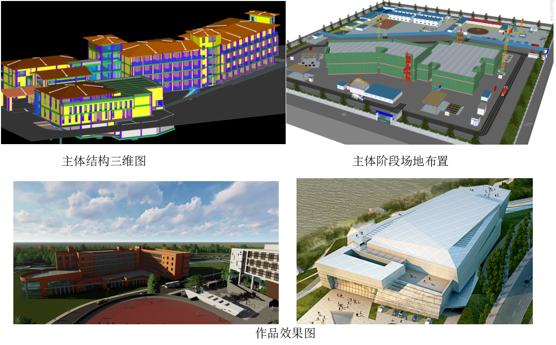 我校学子喜获第十届全国高校BIM毕业设计创新大赛团体一等奖