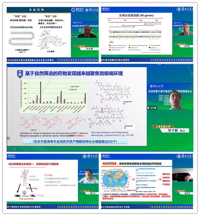 兰州交通大学举办首届“资源生物学前沿与生物制药战略”论坛会议