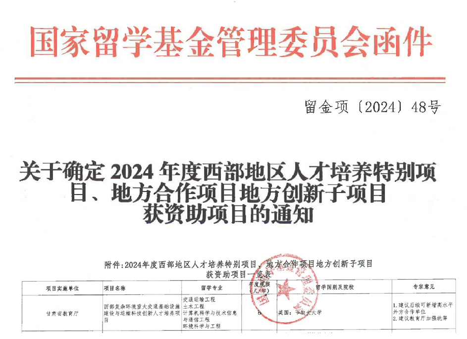 我校成功获批国家留学基金委2024年度西部地区人才培养特别项目地方创新子项目