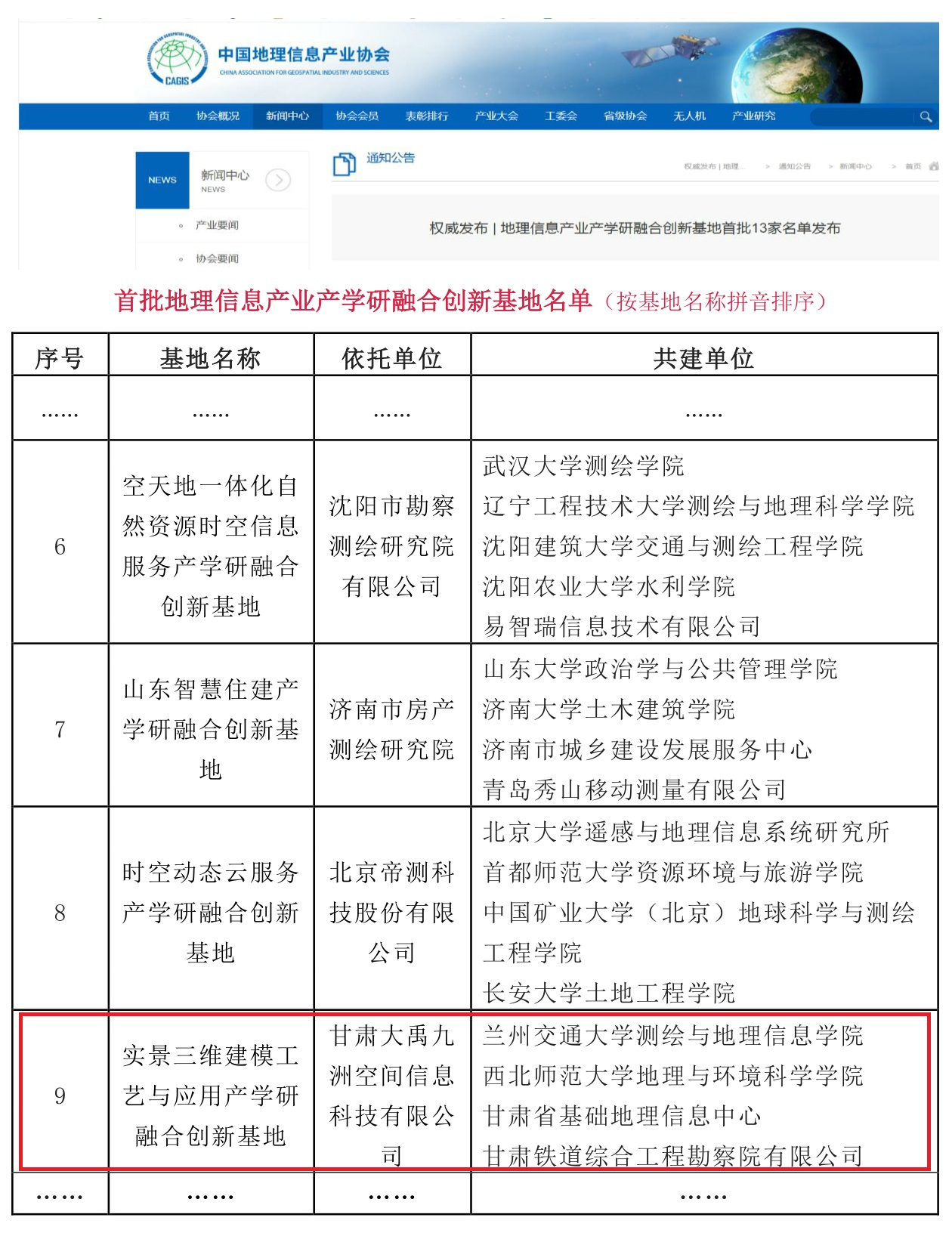 我校测地学院成为首批全国地理信息产业产学研融合创新基地共建单位
