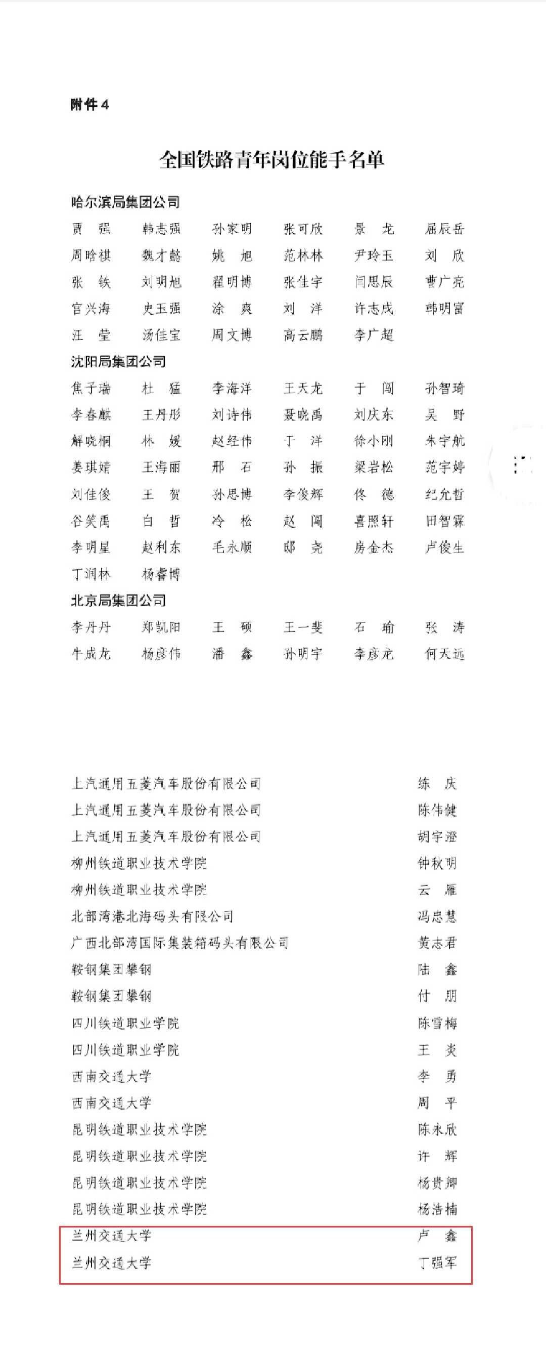 喜报！我校师生获全国铁道团委2023年度青年岗位能手、向上向善好青年